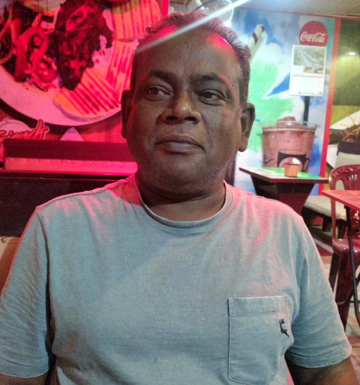  Md. Shahidul Islam Tutul